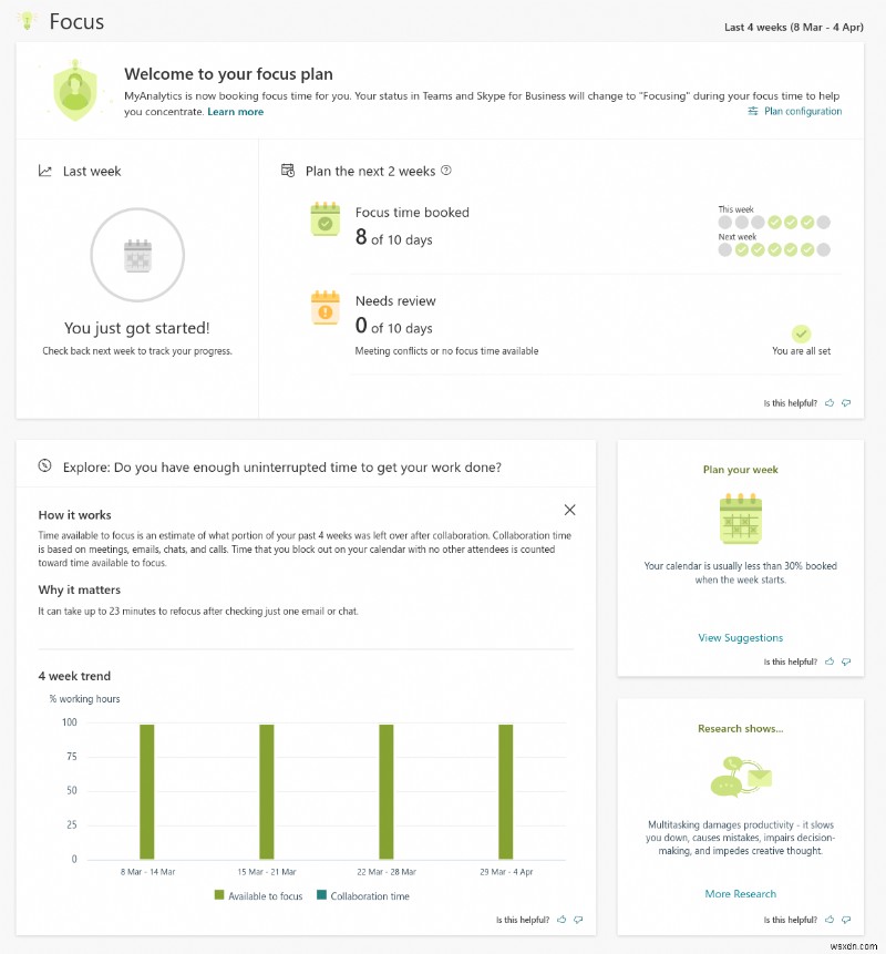 วิธีใช้ MyAnalytics ใน Office 365 เพื่อจัดการเวลาของคุณได้ดียิ่งขึ้นเมื่อทำงานจากระยะไกล