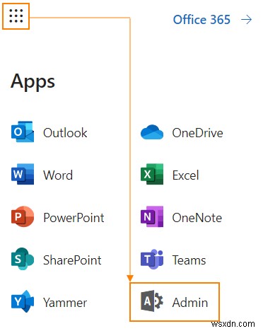 วิธีการเพิ่มชื่อโดเมนที่กำหนดเองในบัญชี Microsoft 365 ของคุณ