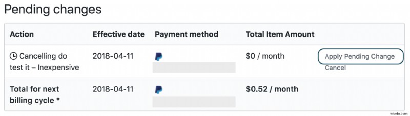 การเริ่มต้นใช้งาน GitHub Marketplace:วิธีแสดงรายการแอปและเครื่องมือของคุณ