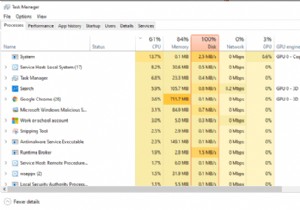 6 วิธีที่มีประสิทธิภาพในการเปิด Task Manager ใน Windows 10 หรือ Windows 11 