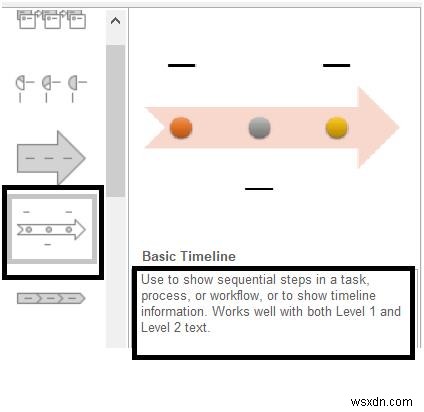 วิธีการสร้างไทม์ไลน์ใน Microsoft PowerPoint