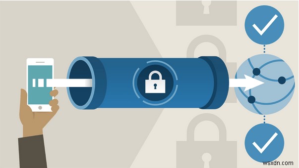 VPN Split Tunneling คืออะไร มันทำงานอย่างไร
