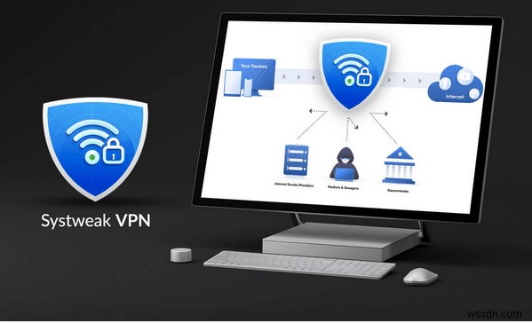 VPN Split Tunneling คืออะไร มันทำงานอย่างไร