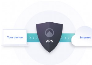 Hardware VPN VS Software VPN:A Comparative Guide