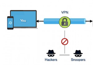 ประโยชน์ของพร็อกซี SOCKS5 คืออะไร