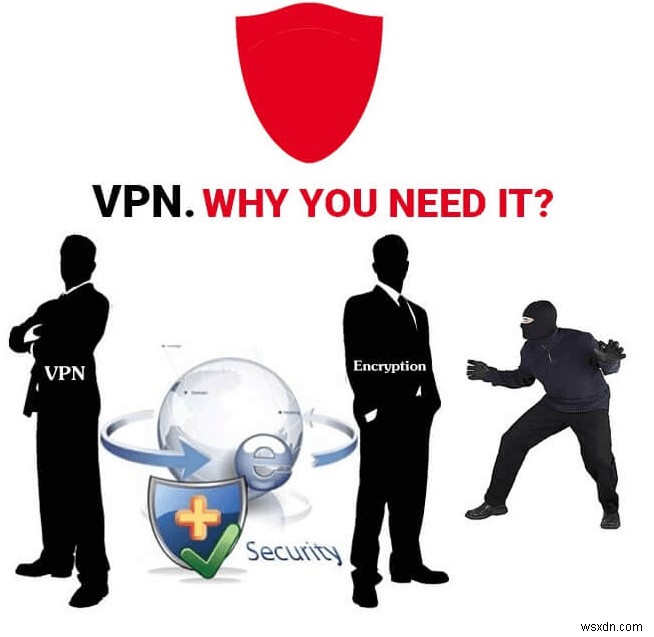 บริการ VPN ช่วยอุปกรณ์มือถือของคุณอย่างไร