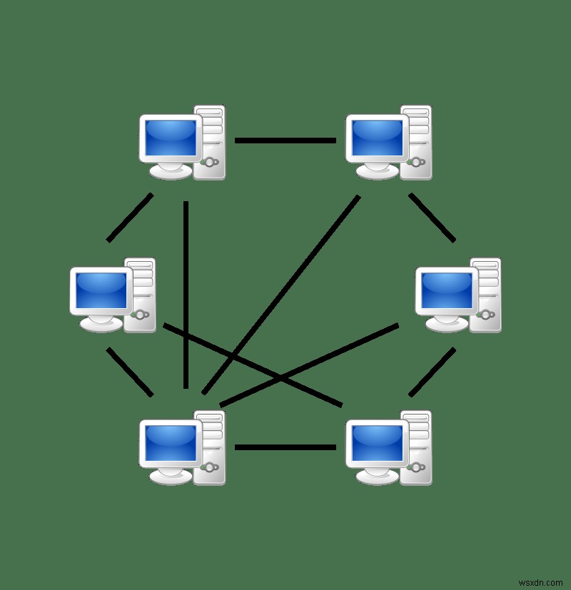 คุณควรเชื่อมต่อ VPN เสมอหรือไม่