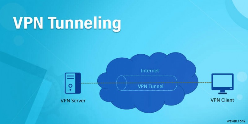 วิธีเลี่ยงการบล็อก VPN &ตรวจจับออนไลน์ไม่ได้