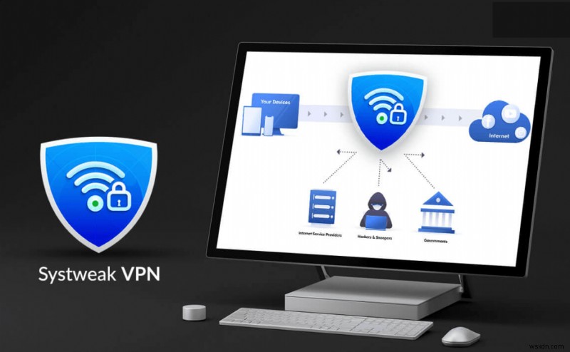 วิธีเลี่ยงการบล็อก VPN &ตรวจจับออนไลน์ไม่ได้
