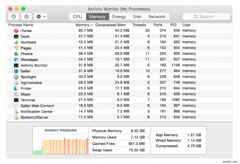 วิธีเพิ่มความเร็วให้กับ MacBook Pro รุ่นเก่า