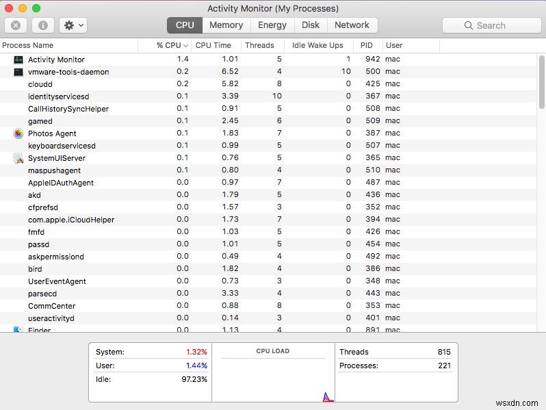 เหตุใด Mac ของฉันจึงตอบสนองช้า