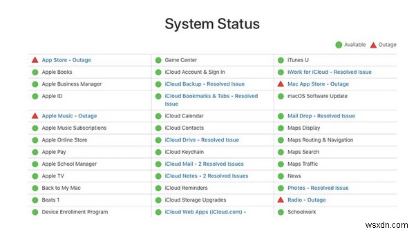 Mac ไม่สามารถเชื่อมต่อกับปัญหา iCloud – 6 วิธีในการแก้ไข