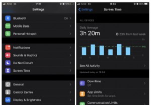 ข้อจำกัดในการสื่อสาร:คุณลักษณะล่าสุดใน “เวลาหน้าจอ” บน iPhone (iOS 13.3)
