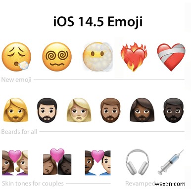 iOS 14.5:Emojis ใหม่ Face ID ในที่สุดก็ปลดล็อคด้วย Mask