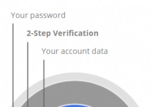 วิธีที่ Google วางแผนควบคุมแอป Android ปลอมที่เผยแพร่บน Play Store