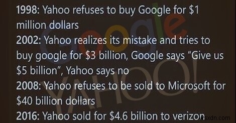 สุขสันต์วันเกิดครบรอบ 21 ปี Google! รู้ข้อเท็จจริง 21 ข้อ!