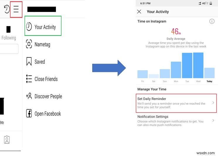 Instagram, Facebook และ YouTube เพิ่มตัวติดตามกิจกรรมเพื่อรักษาการเสพติดดิจิทัล