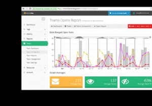 9 ส่วนขยาย Gmail ที่มีประโยชน์เพื่อเพิ่มประสิทธิภาพการทำงานของคุณ