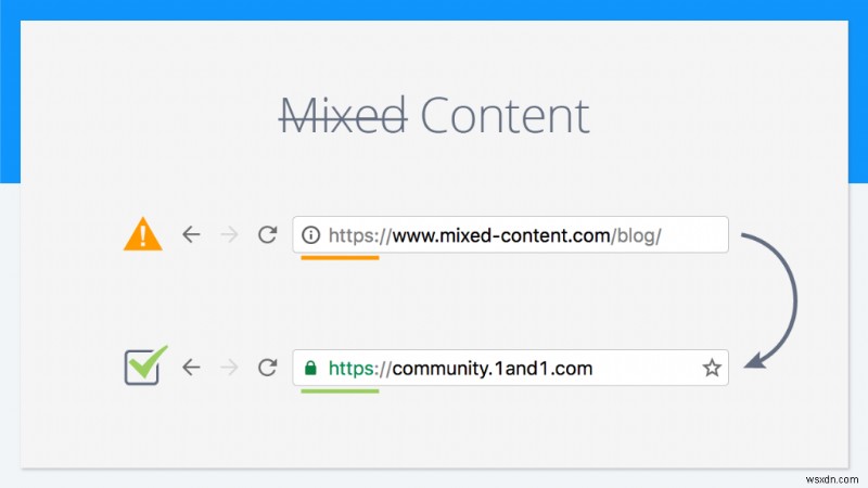 Google Chrome จะบล็อก “เนื้อหาผสม” บน Chrome เพื่อความปลอดภัยในการท่องเว็บที่ดียิ่งขึ้น