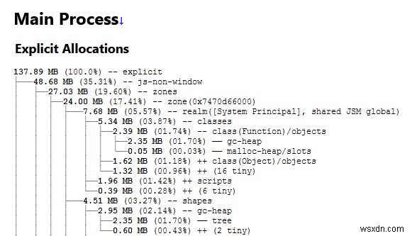 วิธีแก้ปัญหาเมื่อ Firefox หยุดทำงาน