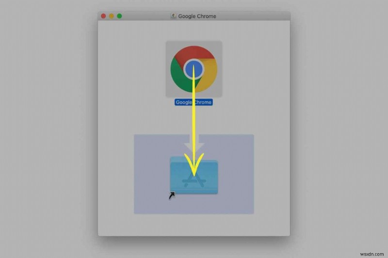 วิธีการติดตั้ง Google Chrome บน Mac