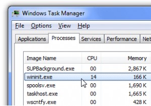Wininit.Exe คืออะไรและจะแก้ไขการใช้งาน CPU สูงของ Wininit.Exe ได้อย่างไร