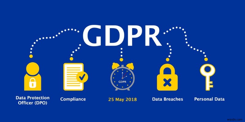 ทุกสิ่งที่คุณต้องการทราบเกี่ยวกับ:GDPR