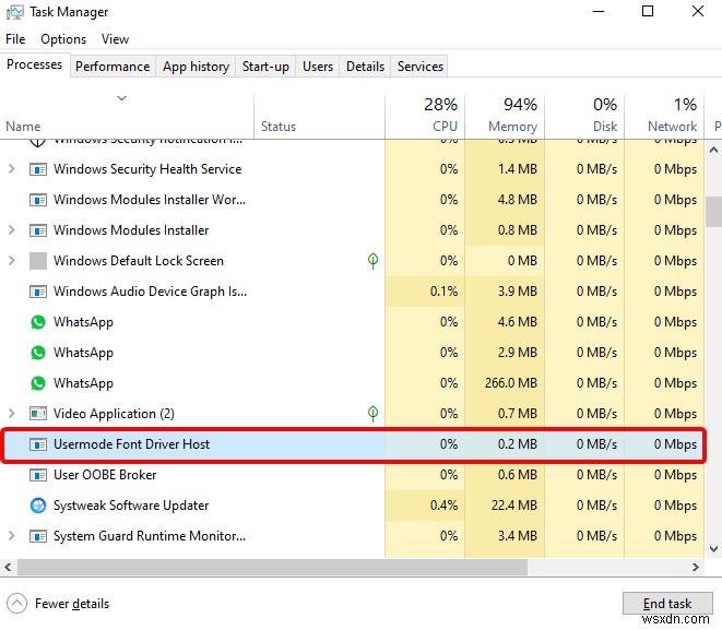 Fontdrvhost.exe คืออะไรและทำไมจึงทำงาน