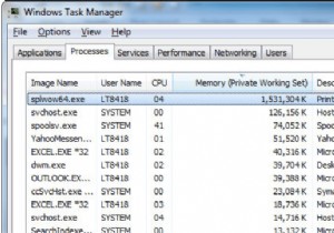 splwow64.exe คืออะไรและเหตุใดจึงทำงาน 