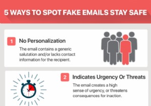 วิธีต่อสู้กับการ Smishing และตรวจจับข้อความปลอม