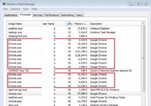 วิธีการลบไวรัส Chrome.exe [คู่มือการลบ]