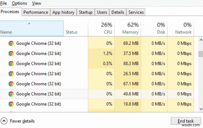 วิธีการลบไวรัส Chrome.exe [คู่มือการลบ]