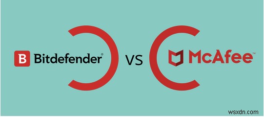 Bitdefender VS McAfee:การเปรียบเทียบขั้นสูงสุด