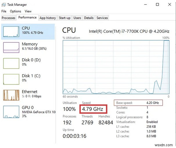 วิธีโอเวอร์คล็อก CPU ของคุณบนพีซี Windows 10