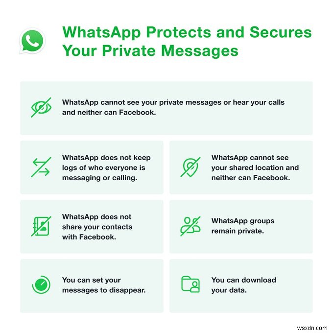 ผู้ใช้ WhatsApp, Signal และ Telegram นี่คือการเปลี่ยนแปลงการตั้งค่าความปลอดภัยบางประการที่คุณต้องทำ