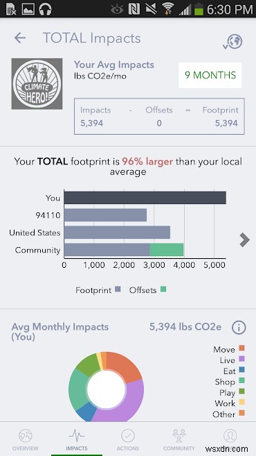 แอปสำหรับคำนวณ Carbon Footprint ของคุณและเพื่อลดปริมาณคาร์บอน