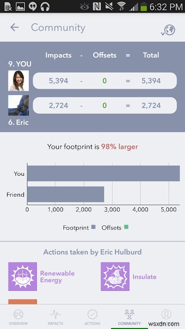 แอปสำหรับคำนวณ Carbon Footprint ของคุณและเพื่อลดปริมาณคาร์บอน