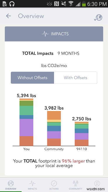 แอปสำหรับคำนวณ Carbon Footprint ของคุณและเพื่อลดปริมาณคาร์บอน