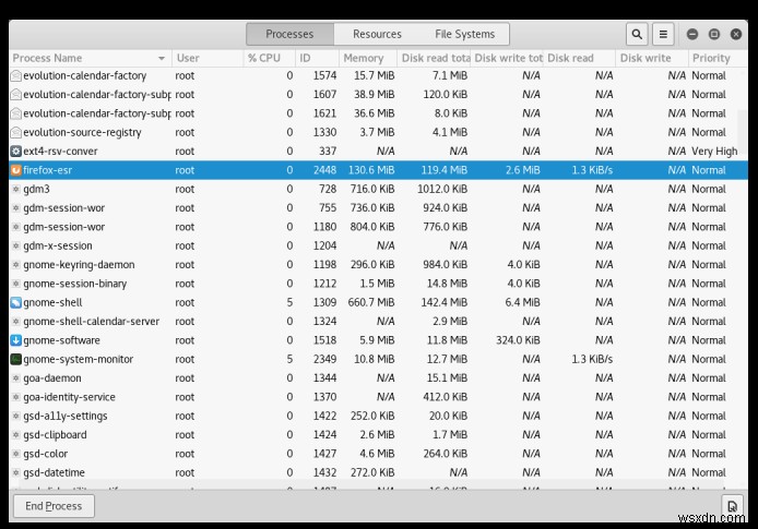 วิธีปิดโปรแกรมที่ไม่ตอบสนองบน Linux