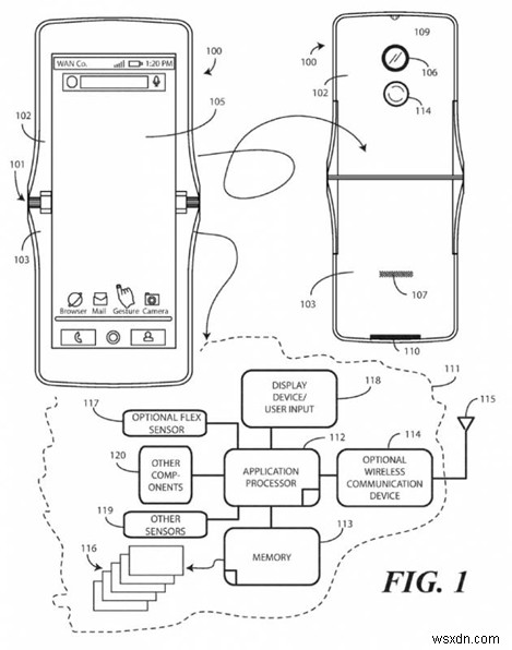 อนาคตของสมาร์ทโฟนเผย ความก้าวหน้าโดย Motorola