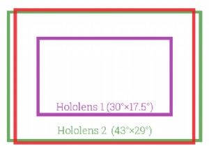 พายุรอบ HoloLens 2:Field of View Exposed . ของ Microsoft 