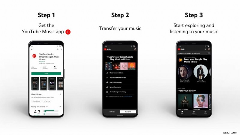 วิธีโอนเพลงจาก Google Play Music ไปยัง YouTube Music