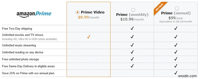 เคล็ดลับและเคล็ดลับในการทำให้ Amazon Prime Video ดีขึ้น