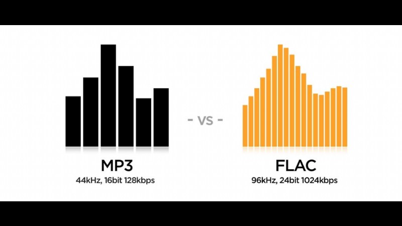 วิธีการแปลง Flac เป็น Mp3?