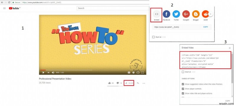 วิธีการฝังวิดีโอ YouTube ใน PowerPoint 2010