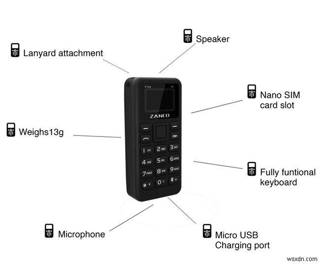 Zanco Tiny T1:โทรศัพท์มือถือที่เล็กที่สุดในโลก