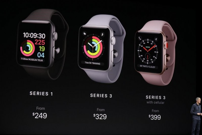 ทั้งหมดที่คุณต้องรู้เกี่ยวกับ Apple 4K TV &Watch Series 3 ที่เพิ่งเปิดตัวใหม่