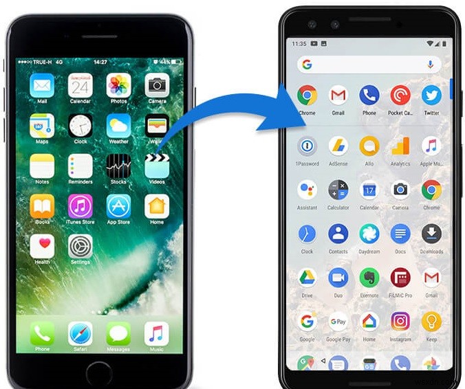 วิธีการเปลี่ยนจาก iPhone เป็น Android