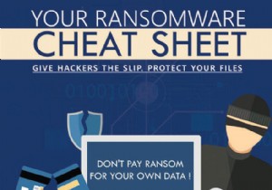 ระวังแรนซัมแวร์:ข้อมูล ประเภท การป้องกันและการป้องกัน – อินโฟกราฟิก