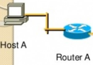 Packet Sniffers:มันคืออะไร? ควบคู่ไปกับเครื่องมือดมกลิ่นแพ็คเก็ตที่ยอดเยี่ยม